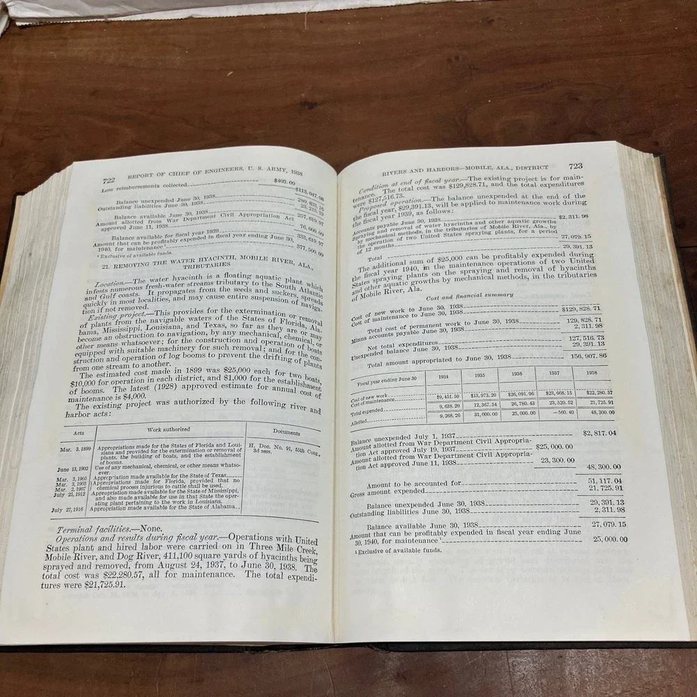 United States Government Printing Office original 1938